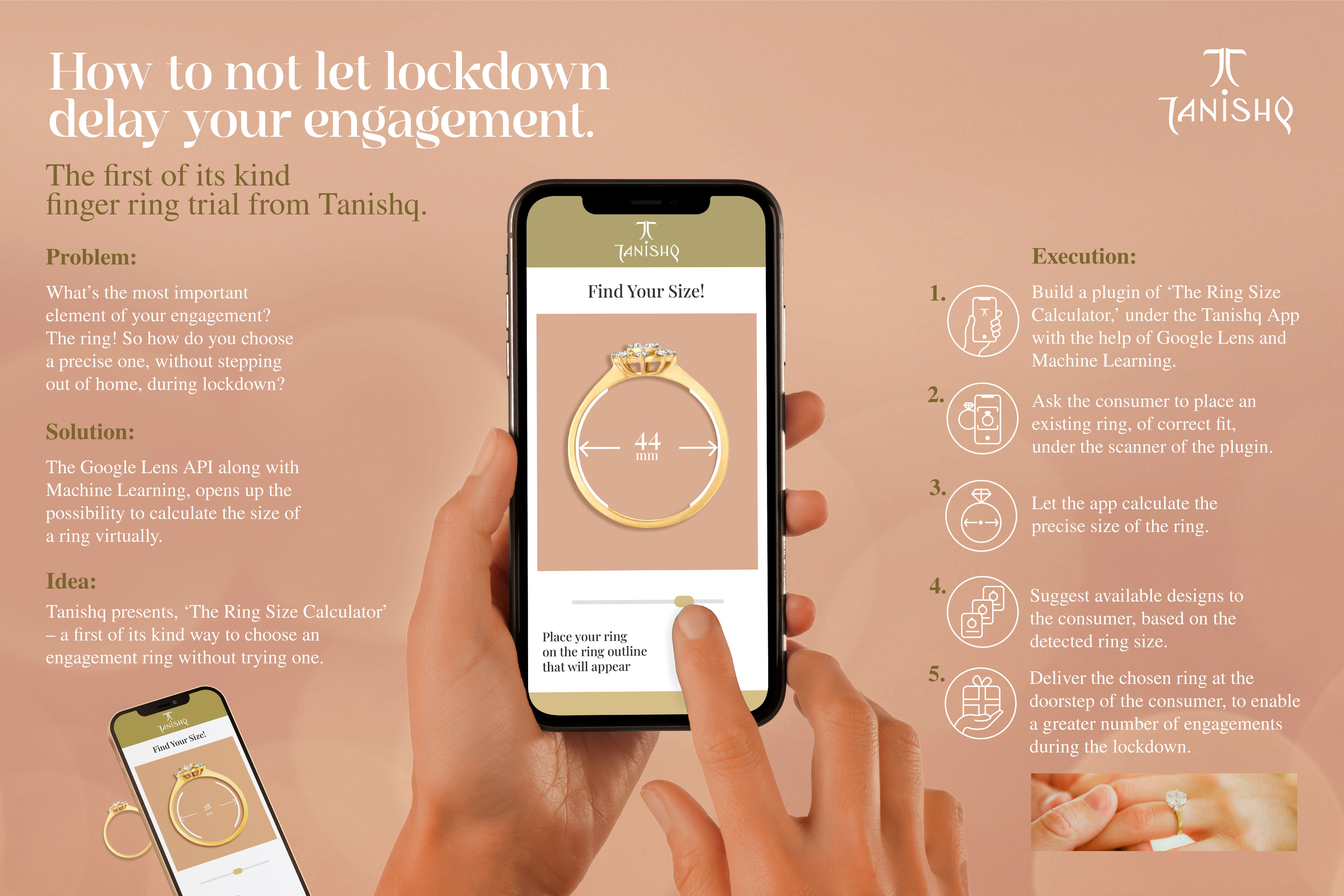 Interactive Ad Tanishq Ring Size Calculator Interactive Ad Tanishq Ring Size Calculator
